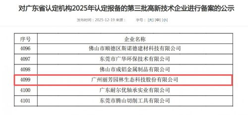 廣州麗芳園林憑借技術(shù)開發(fā)創(chuàng)新成功斬獲2025年度國(guó)家高新技術(shù)企業(yè)認(rèn)定