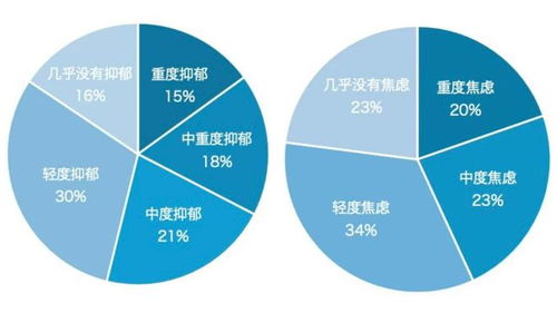 探秘中國心靈④ 為什么“姚灝愛你老己”會火？——因為誰都可能“不正?！? />
</a>
<span><a href=